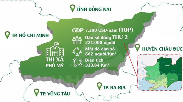 Thị xã Phú Mỹ trước đây là huyện Tân Thành, thuộc tỉnh Bà Rịa - Vũng Tàu
